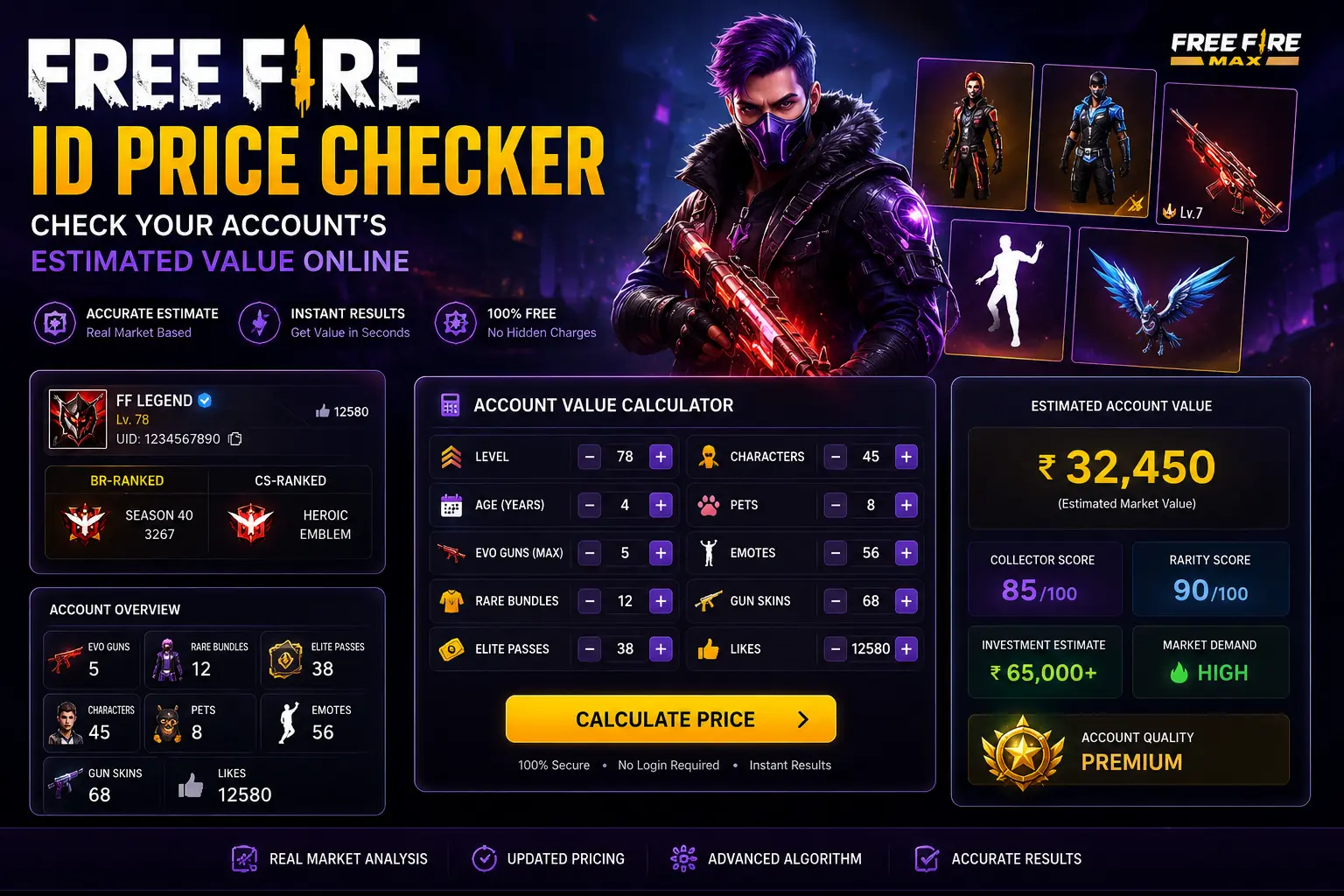 Free Fire ID Price checker