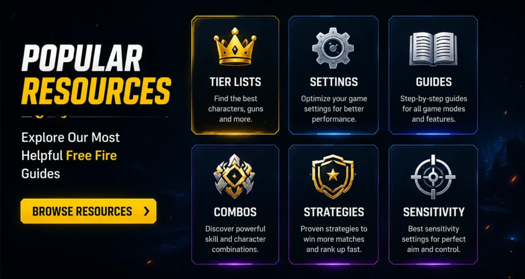 Free Fire sensitivity setting