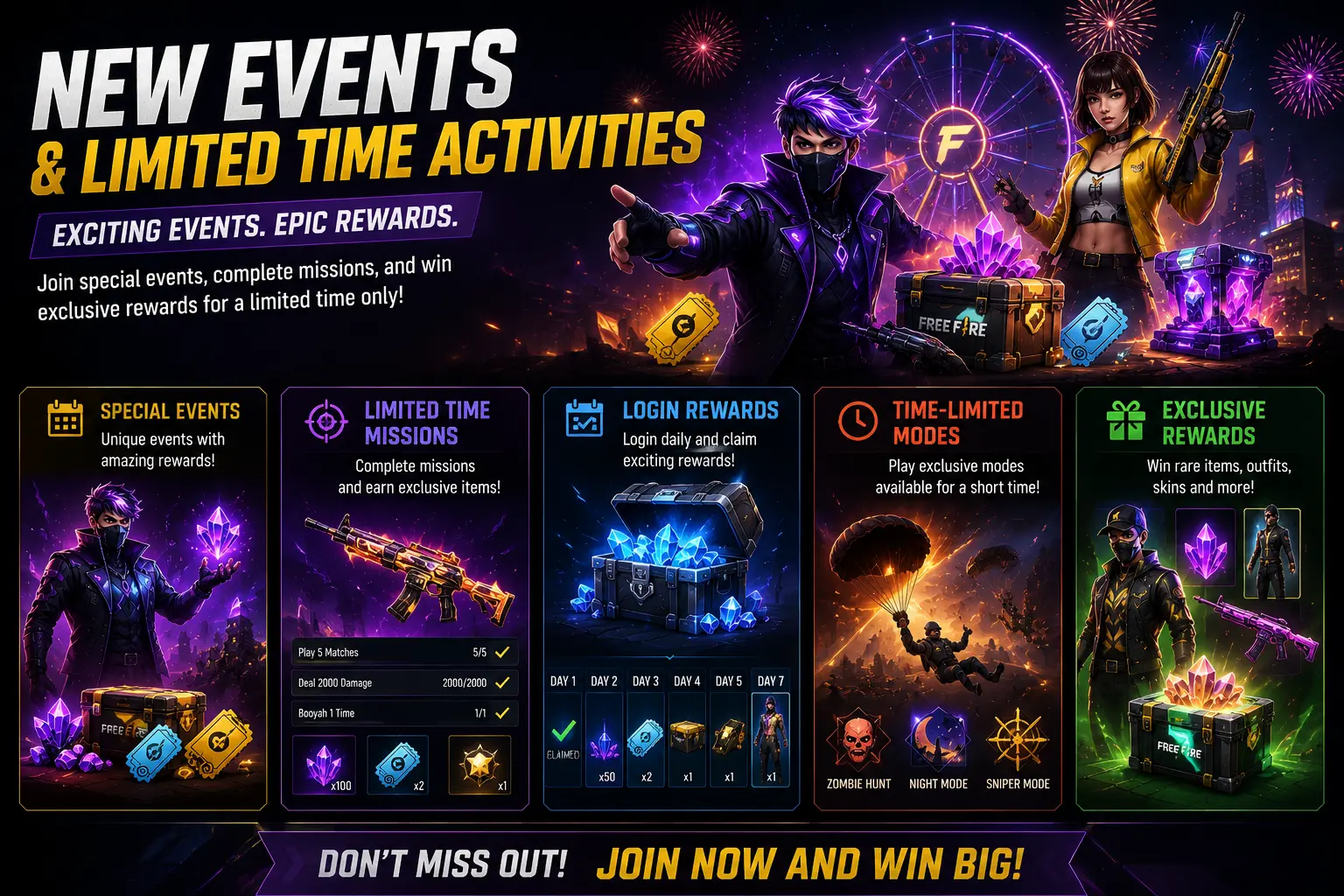 FreeFire New Events And Free Diamonds