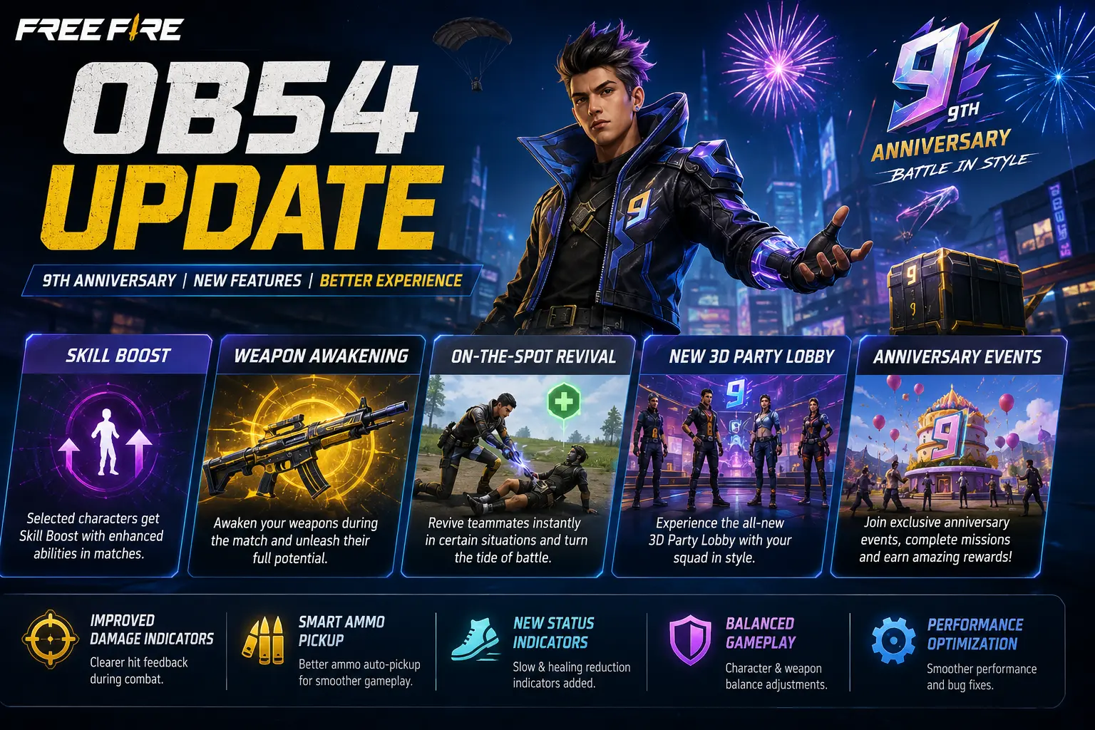 Free Fire OB54 Update